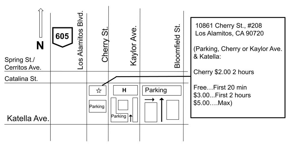 los alamitos parking